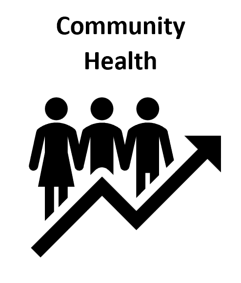 Community Health Data Portal